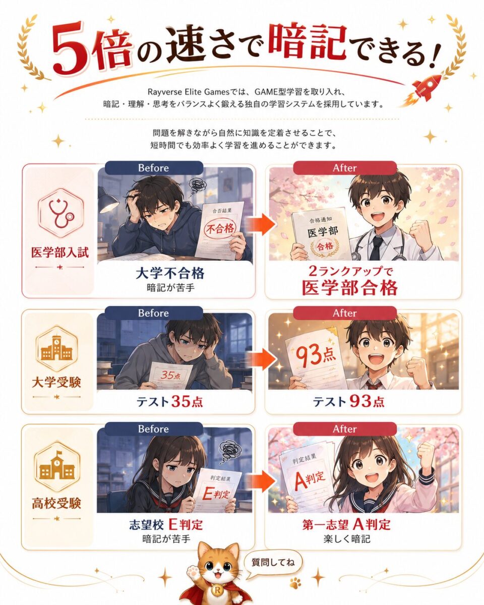 ゲーム学習の利点